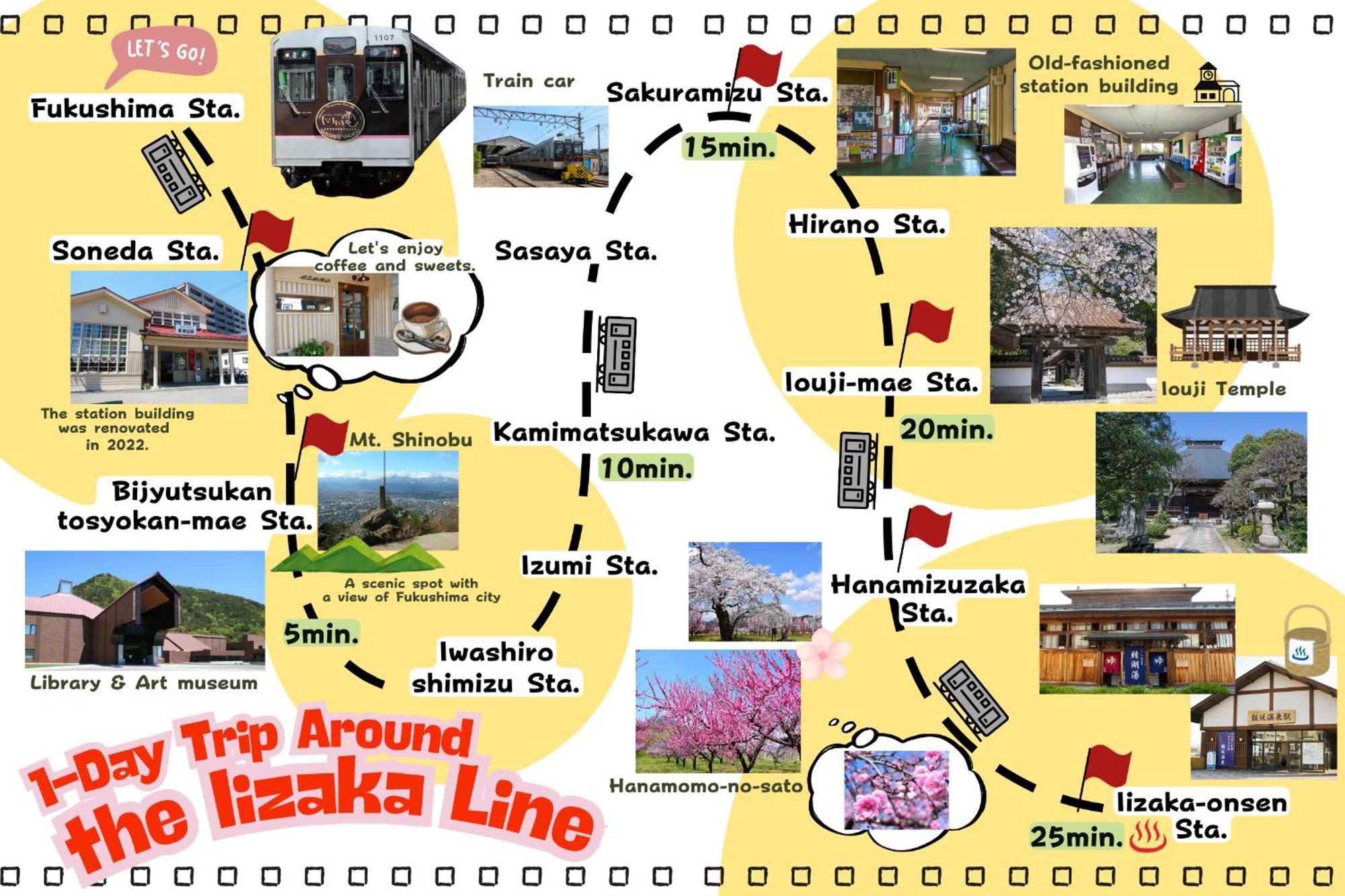 La Union ゲストハウス